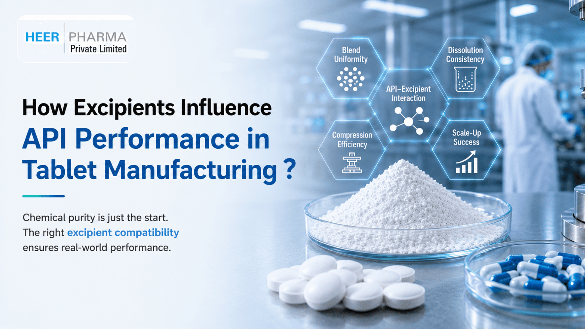How Excipients Influence API Performance in Tablet Manufacturing - Heer Pharma