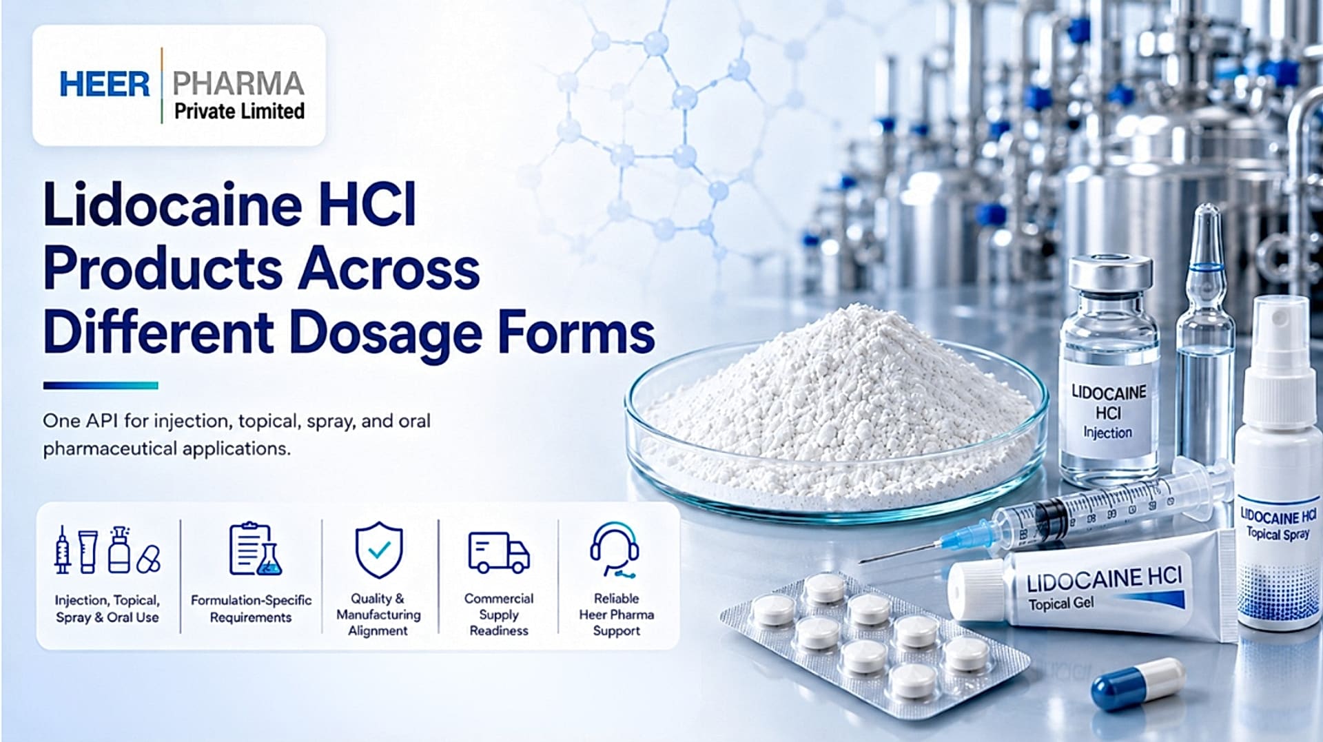 Lidocaine HCl Products Across Different Dosage Forms - Heer Pharma Lidocaine HCl Products Across Different Dosage Forms - Heer Pharma